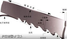 雙金屬帶鋸條的制造、磨合和運用