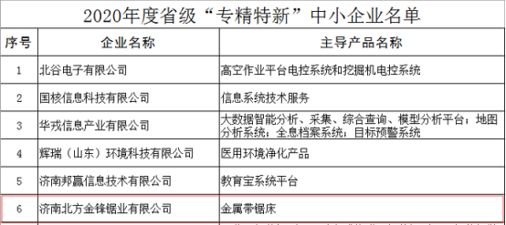 金鋒鋸業(yè)榮獲2020年度省級(jí)“專精特新”企業(yè)稱號(hào)